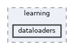 dl/learning/dataloaders