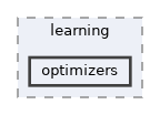 dl/learning/optimizers